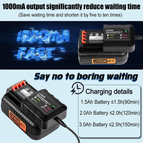 Black and Decker 40V Battery Charger - Replacement for LBXR36, LBX36, LBXR2036 | Fast Charging Solution