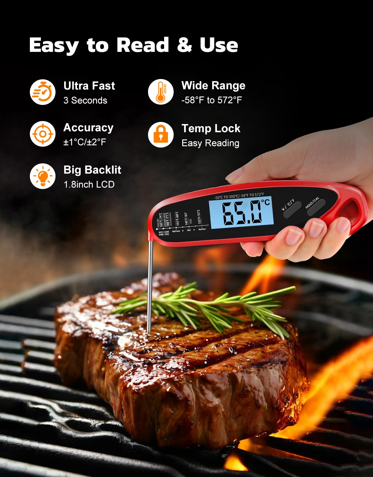 Vuwwey Instant Read Meat Thermometer Digital with Dual Probe, Food Thermometer for Cooking & Grilling, Large Backlit & Calibration, for Kitchen/Oven/Grill/Smoker/BBQ/Candy/Oil/Fry, Gifts for Men & Dad