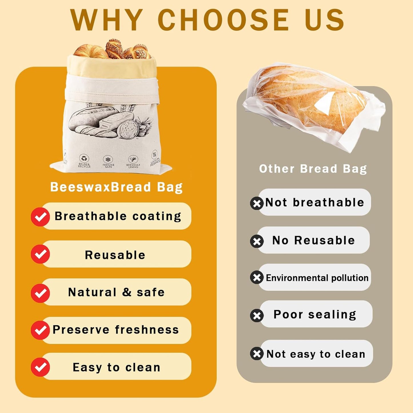Skiennix Reusable Beeswax Bread Bags - 2-Pack Cotton Waxed Bags Keep Sourdough Fresh Longer (Ivory)