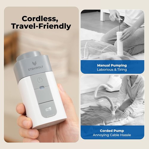 ETENWOLF Vacuum Storage Bags - 20 Pack with Rechargeable Wireless Pump | Space Saver for Clothes & Travel