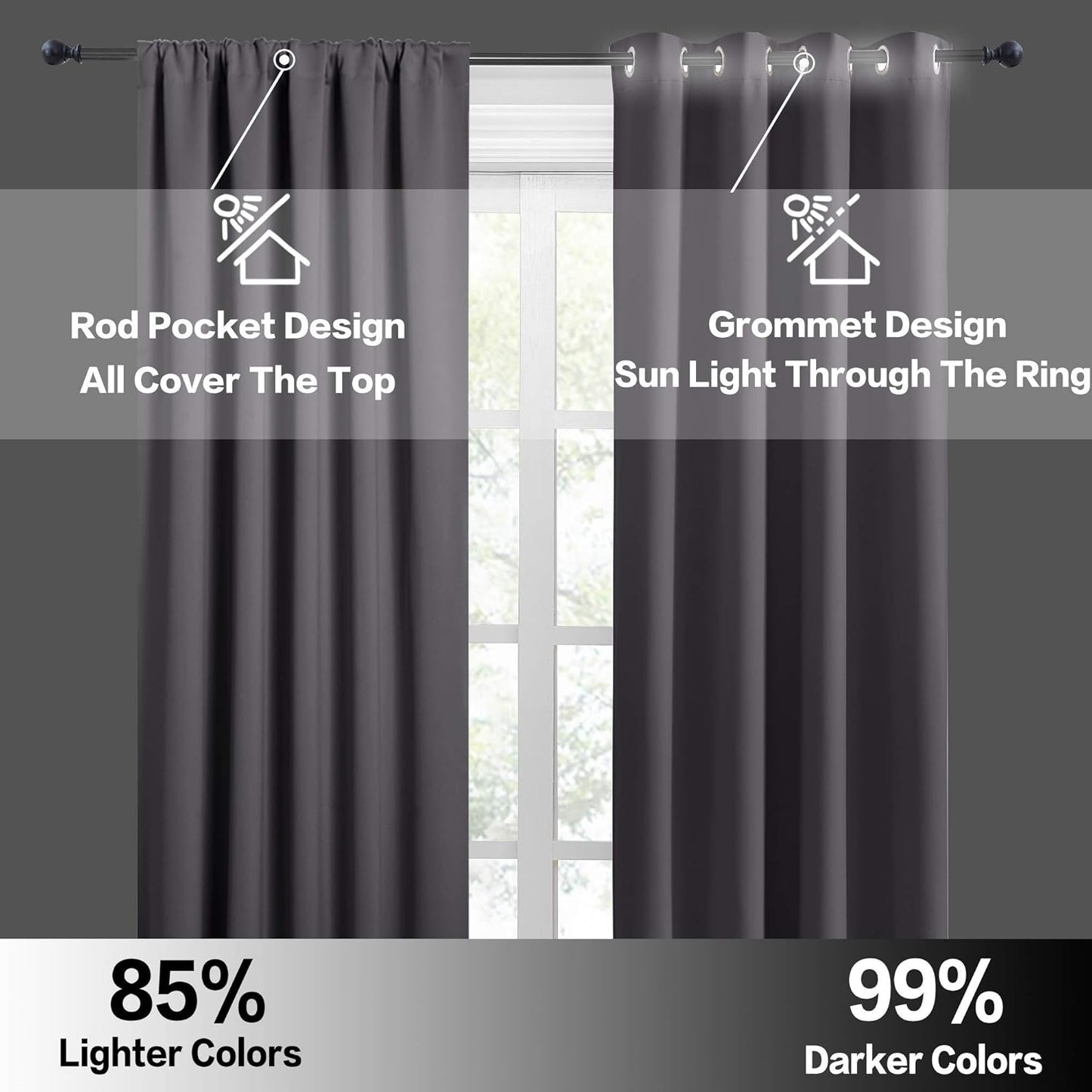 RYB HOME Short Grey Blackout Curtains - UV Blocking Insulating Drapes for Small Windows | 42" x 36", Set of 2