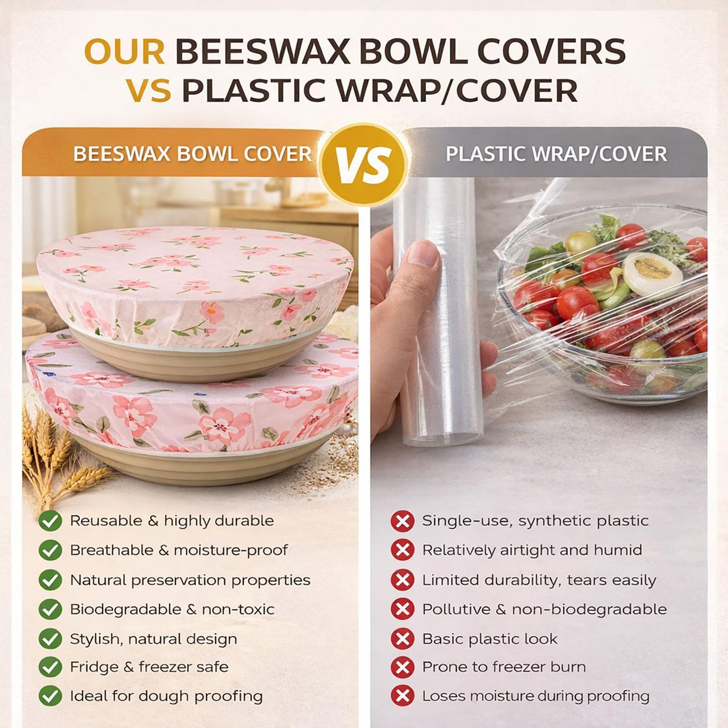 Sourdough Bowl Cover 12 Inch, Beeswax Bowl Covers for Bread Proofing, Reusable Cotton Food Covers for Mixing Bowls, Stretch Fit Covers for Dough Proofing, Kitchen Storage, 2 Pack