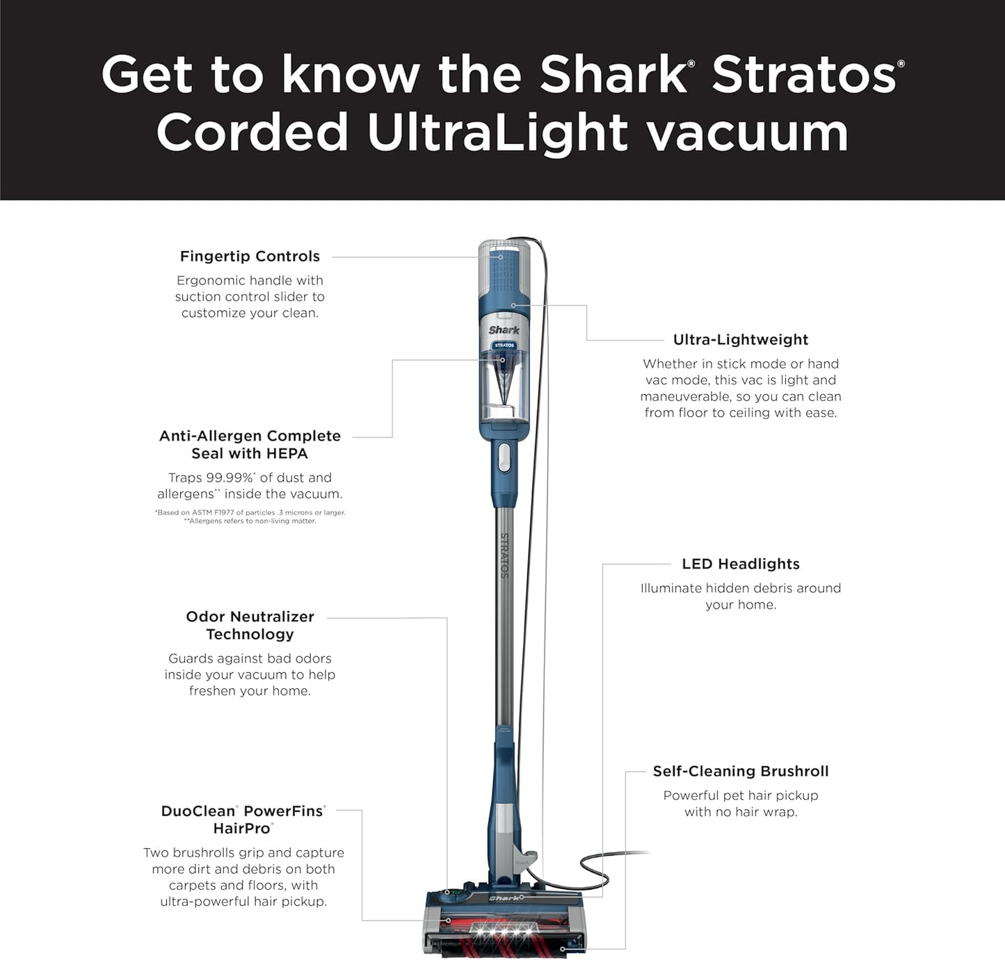 Shark HZ3002 Stratos Ultralight Corded Stick Vacuum - DuoClean PowerFins & Self-Cleaning Brushroll, Navy