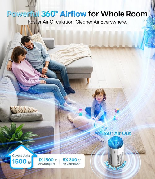 HAP604 Air Purifier - True HEPA Filter for Large Rooms Up to 1500 Ft² | 20dB Sleep Mode, 360° Air Intake, Off-White