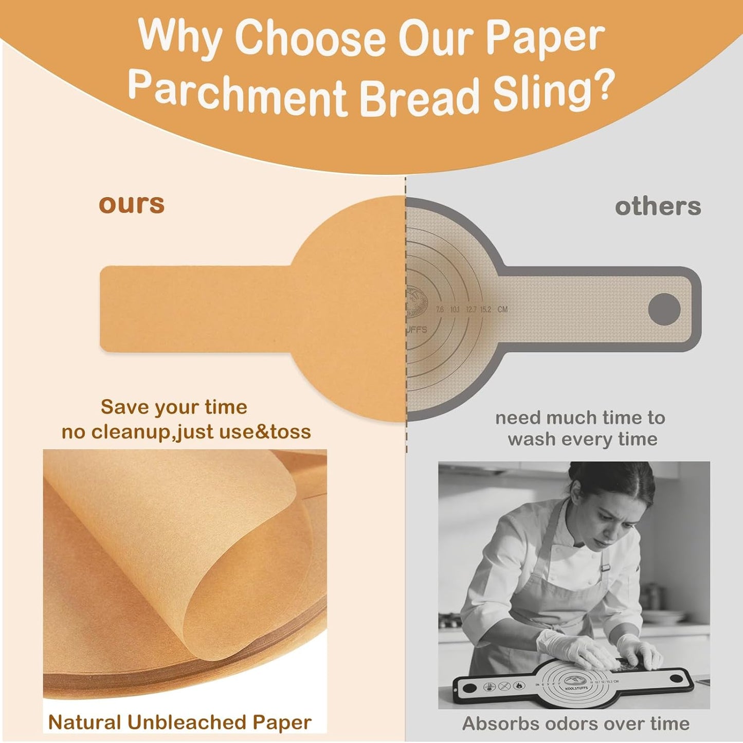 Skiennix Parchment Paper Bread Sling - Non-Stick Baking Mat with Long Handles | 100 Pcs for Dutch Oven & Air Fryer
