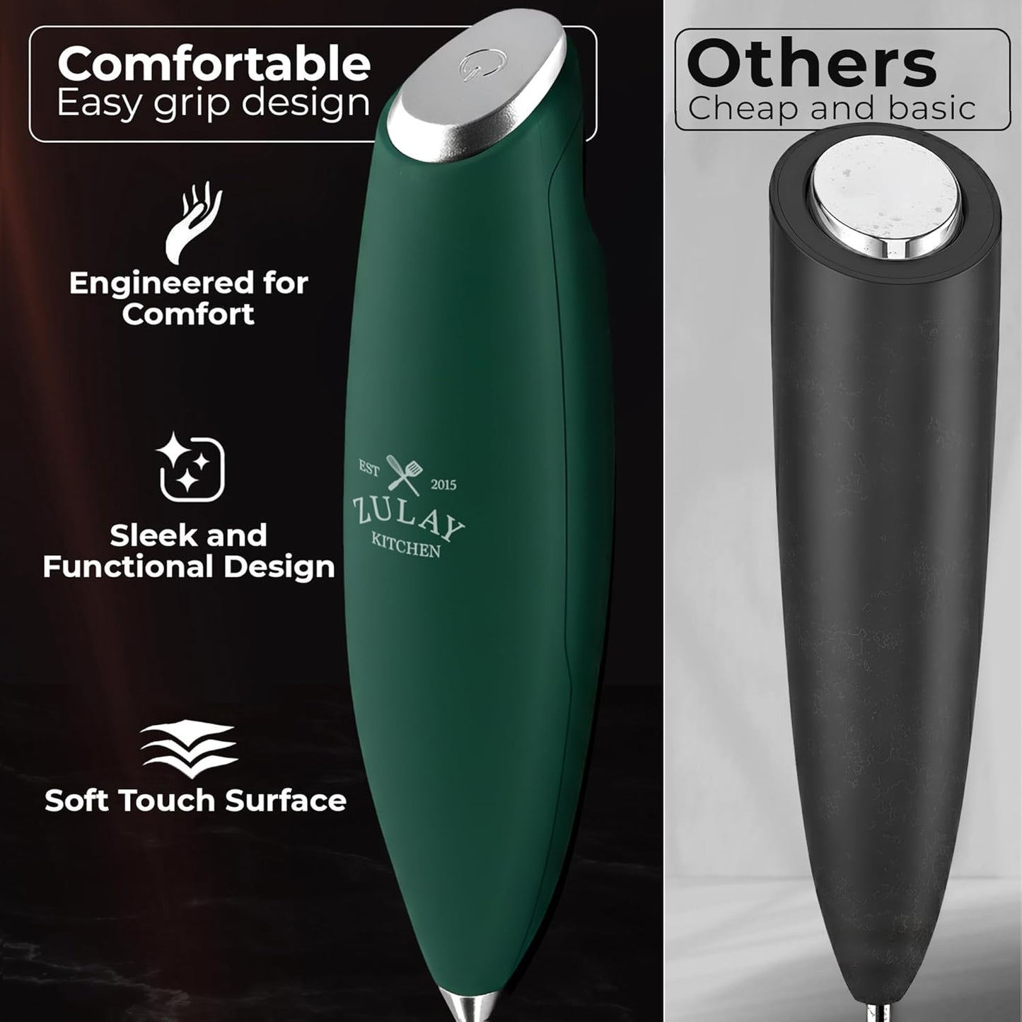 Zulay Kitchen Tornado Triple Whisk Milk Frother - Handheld Foam Maker for Coffee & Lattes - Dark Green