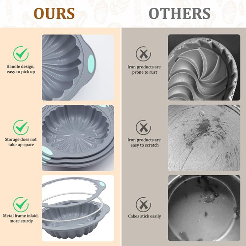 Jasybo 3-Piece Silicone Round Cake Pan Set, Metal-Frame Non-Stick Baking Trays, Jelly Molds, Non-Stick Grooved Cake Molds, Suitable for Breads, Meat Patties, Cakes, 5/7/9 Cups, Light Gray