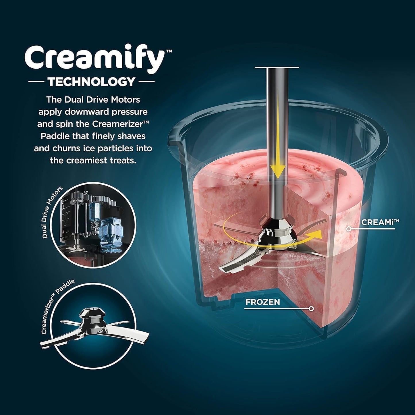 Ninja NC301 CREAMi Ice Cream Maker - 7 One-Touch Programs for Gelato, Milkshake & Sorbet - Red