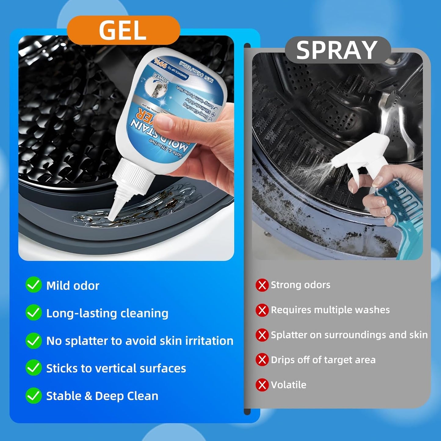 Skiennix Home Mold Stain Remover Gel - No Scrub Cleaner for Washing Machine & Bathroom Tile Grout