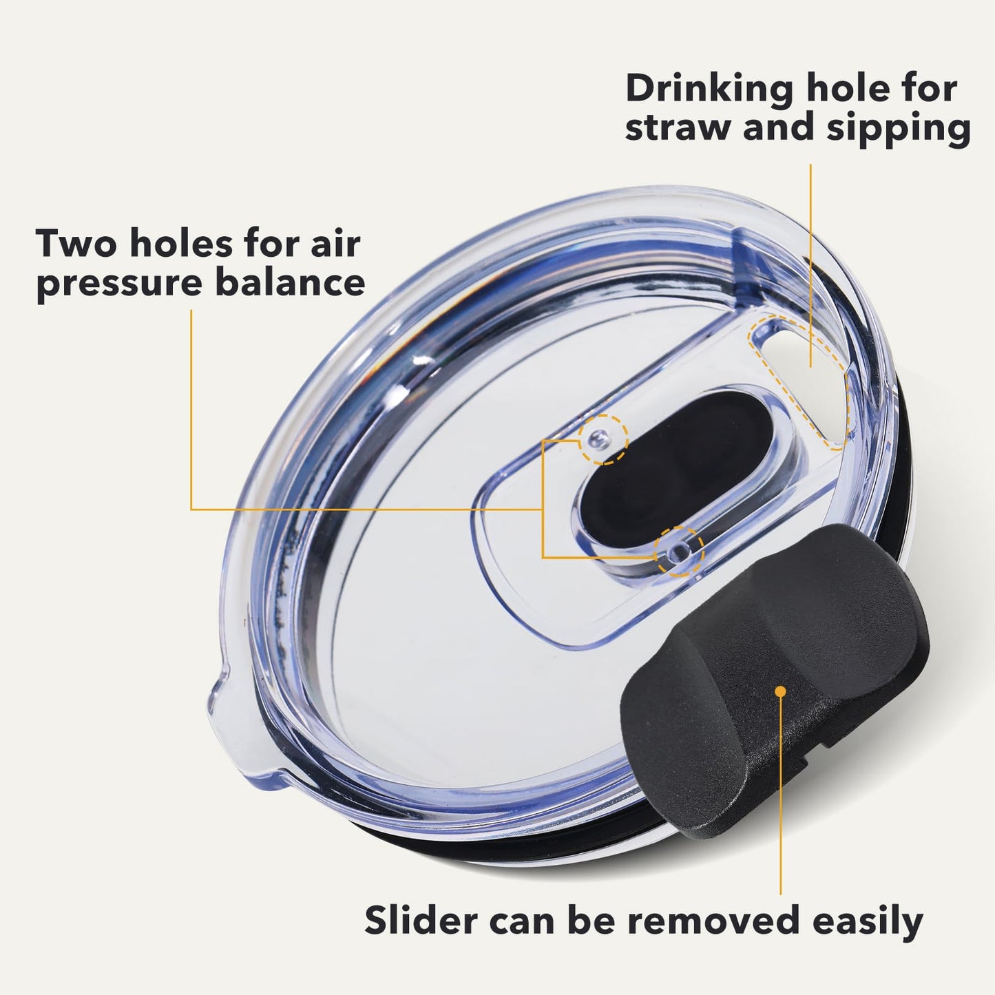 Magnetic 30 oz Tumbler Lid Compatible with Rtic Coffee Travel Mug 30oz ONLY,Splash Proof And BPA Free Replacement Lid,2Pack(OLD Rtic 30oz Not Fit)