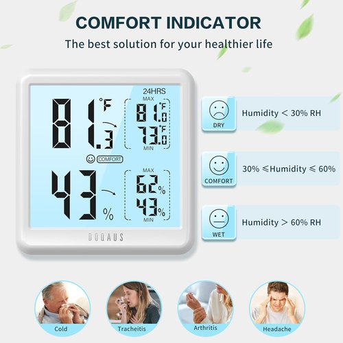 DOQAUS Digital Hygrometer - Indoor Thermometer with Fast Refresh & Max Min Records | White