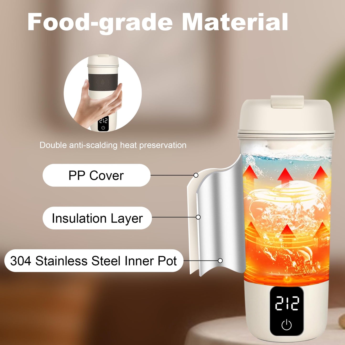 Portable Electric Kettle, 350ML Mini Hot Water Boiler Heater, Travel Kettle with 4 Temperature Settings, 304 Stainless Steel Portable bottle Warmer with Auto Shut-Off & Boil-Dry Protection