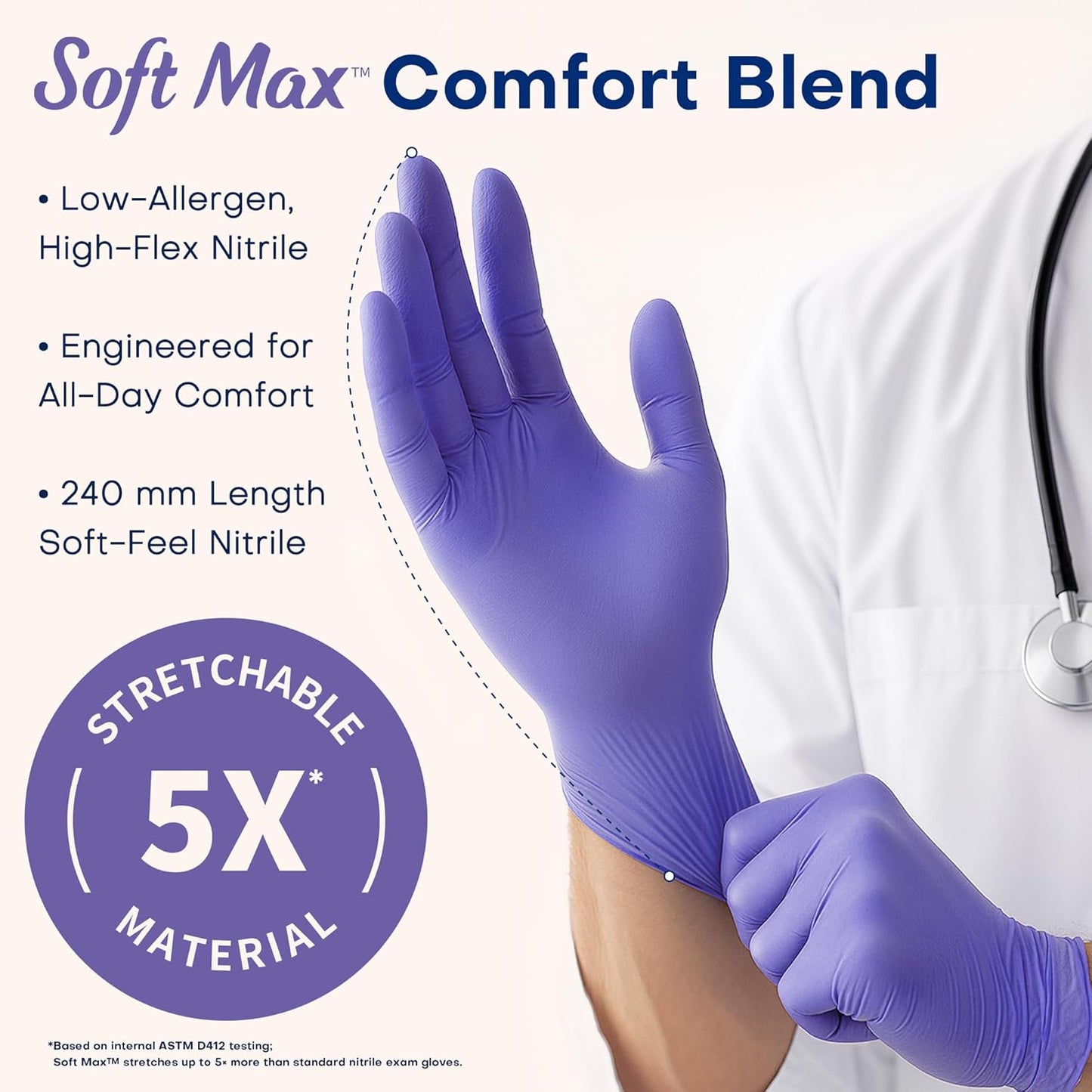 Supmedic Medical Soft Max™ Nitrile Disposable Gloves - 100 Ct | Latex-Free, Powder-Free, Food Safe
