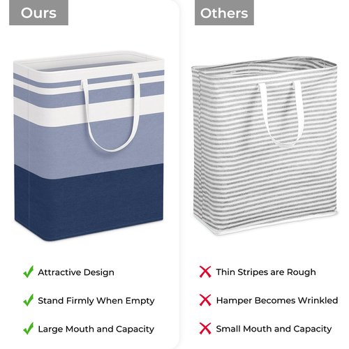 HomeHacks 2-Pack Large Laundry Basket, Waterproof, Freestanding Laundry Hamper, Collapsible Tall Clothes Hamper with Extended Handles for Clothes Toys in the Dorm and Family (Blue, 125L)