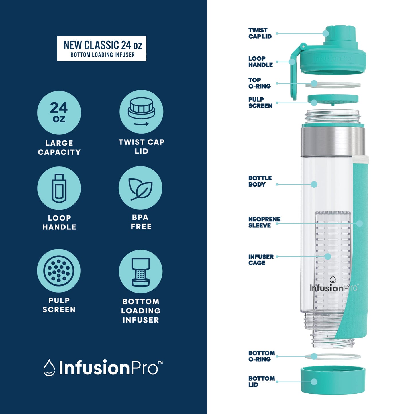 Infusion Pro 24 oz Fruit Infuser Water Bottle with Flavor Infuser and Flip Top Lid : Insulated Sleeve & Fruit Infused Water eBook : Bottom Loading Water Infuser for More Flavor : Unique Gift Idea