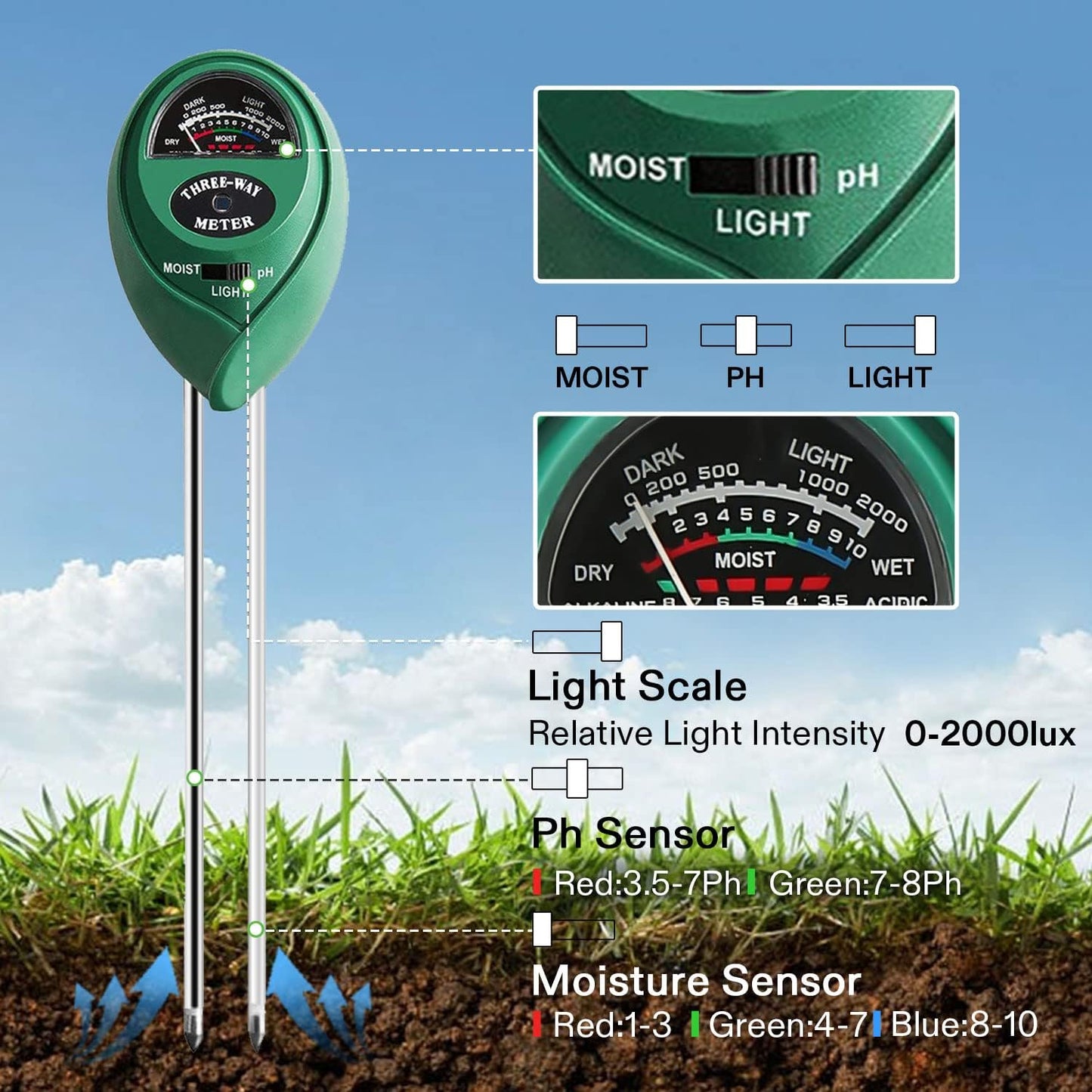 VIVOSUN 3-in-1 Soil Tester - Moisture, Light & pH Meter for Healthy Plant Growth | Indoor & Outdoor Use