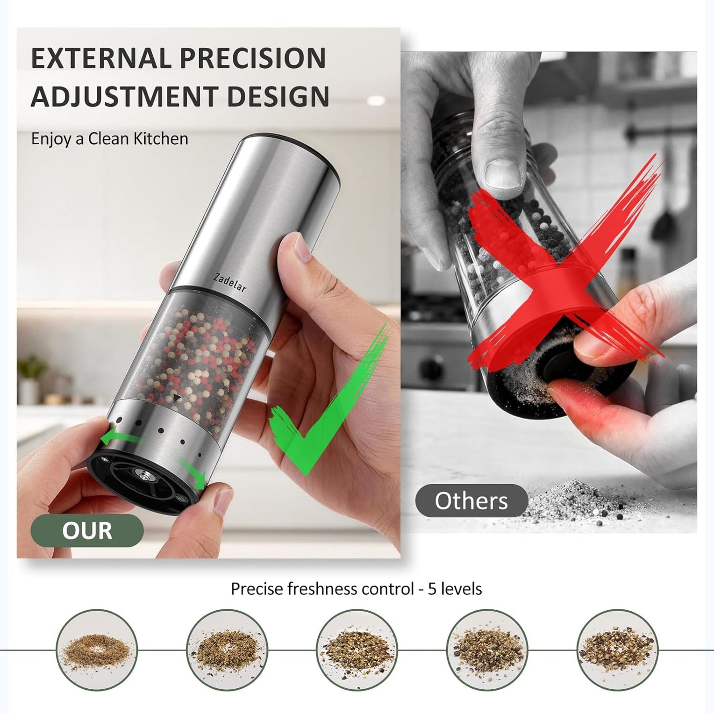 Skiennix Rechargeable Electric Salt and Pepper Grinder Set - Automatic, LED Display, Adjustable Coarseness, Large Capacity