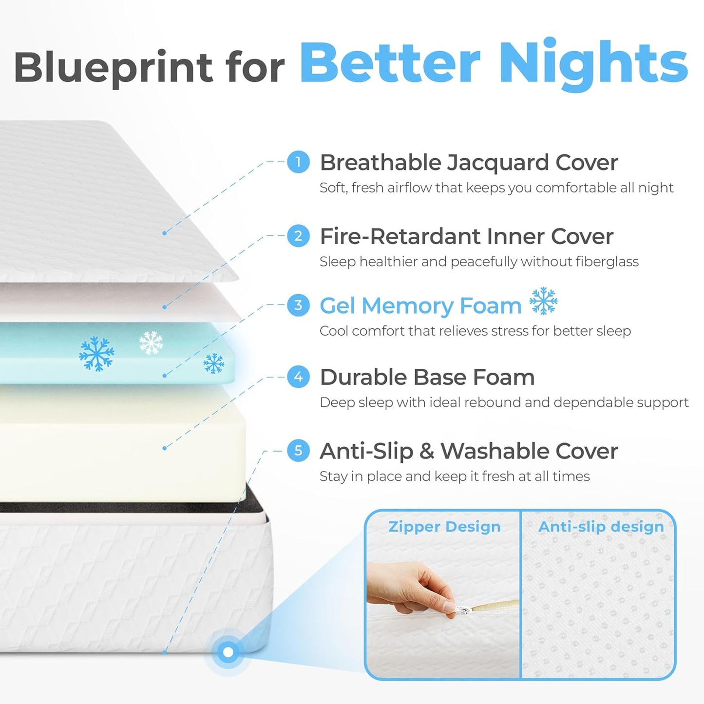 Neo Sleep 8-Inch Queen Cooling Gel Memory Foam Mattress - Medium Firm, CertiPUR-US Certified, Enhanced Pressure Relief, Removable Soft Cover