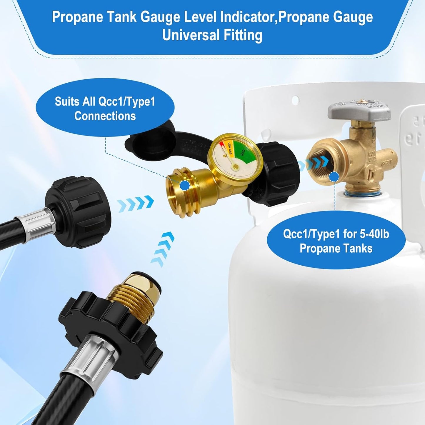 Propane Tank Gauge - Universal Level Indicator for 5-40 lb LP Tanks | Easy-to-Read Color-Coded Gas Pressure Meter (2 PCS)