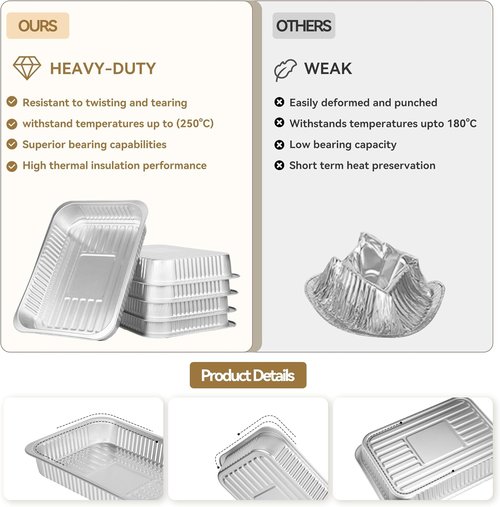 Extra Heavy Duty Aluminum Foil Pans by [Brand Name] - 14.57"×10.63" Disposable Baking Pans for Cooking & Roasting (5 Pack, Silver)
