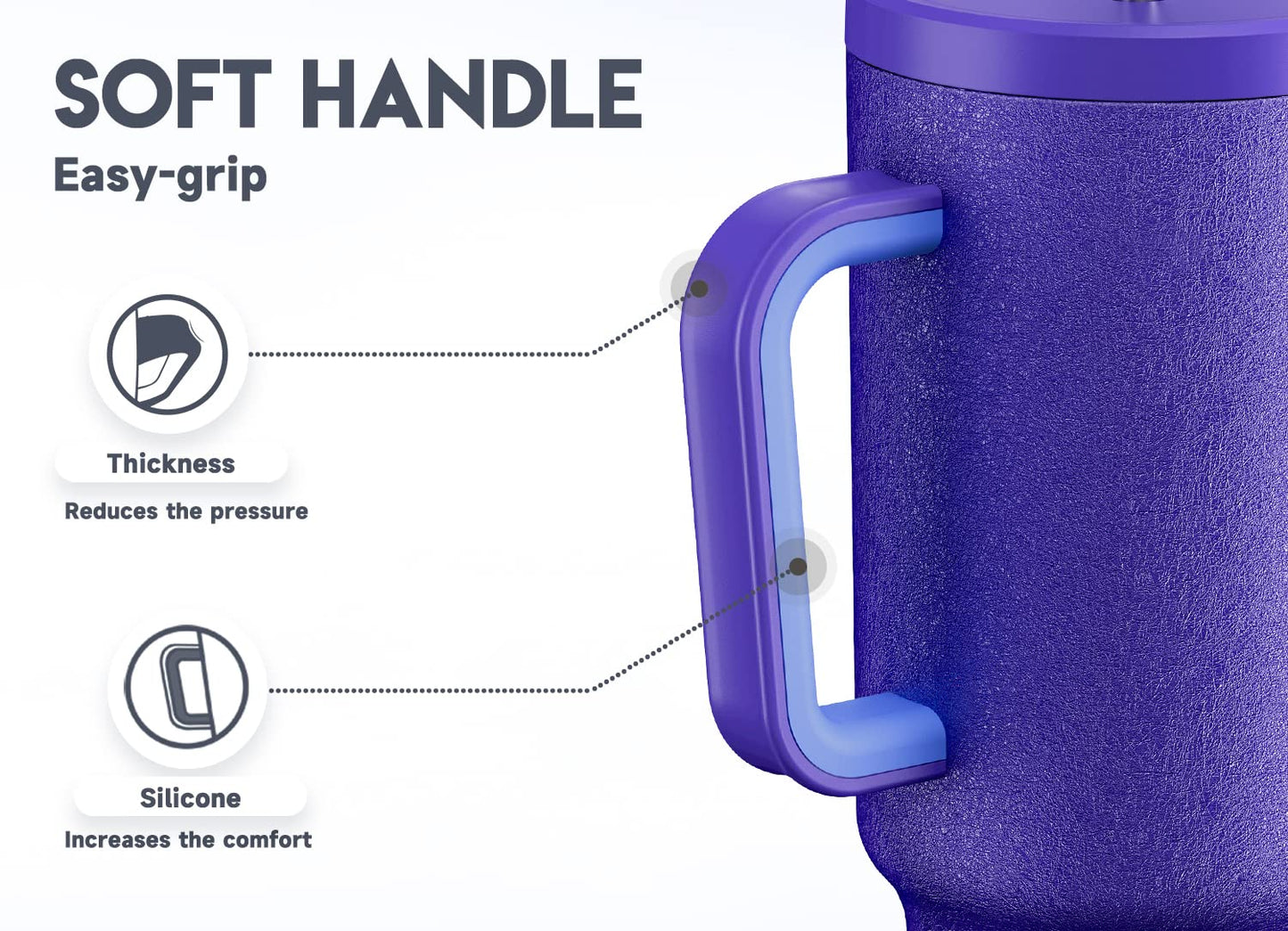 Meoky 40oz Tumbler with Handle, Leak-proof Lid and Straw, Insulated Coffee Mug Stainless Steel Travel Mug, Keeps Cold for 34 Hours or Hot for 10 Hours (Offshore)