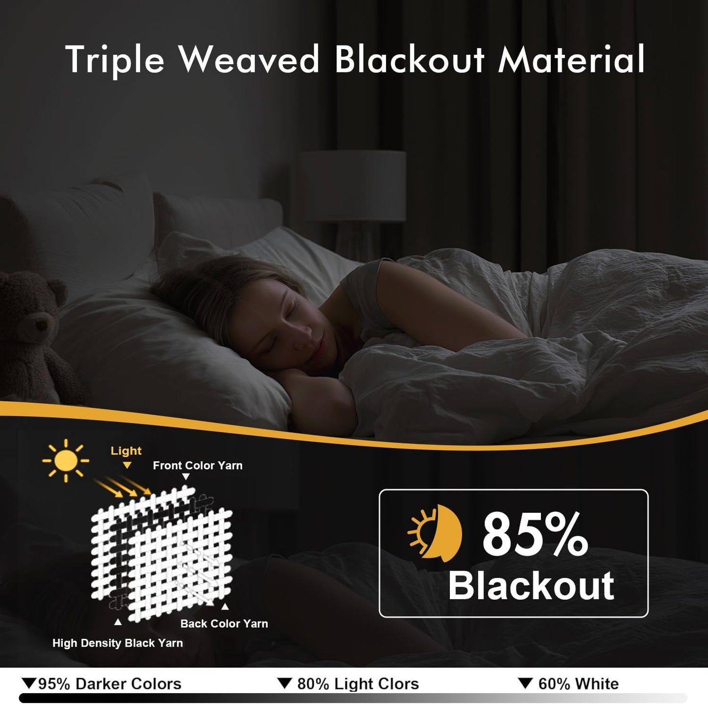 MIULEE Denim Blue Blackout Curtains - Thermal Insulated Room Darkening Drapes | 54 Inches Long, 2 Panels