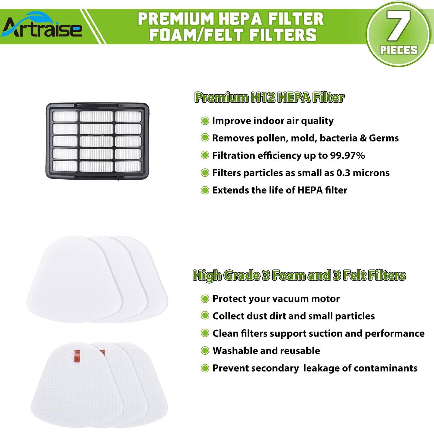 Artraise 1+3 Pack Filters for Shark Vacuum Filter Replacement, fit Navigator Lift Away NV350 NV351 NV352 NV355 NV356E NV360 NV370 UV440 UV490 UV540 CU500 Cleaner, Compare to Parts XFF350 & XHF350