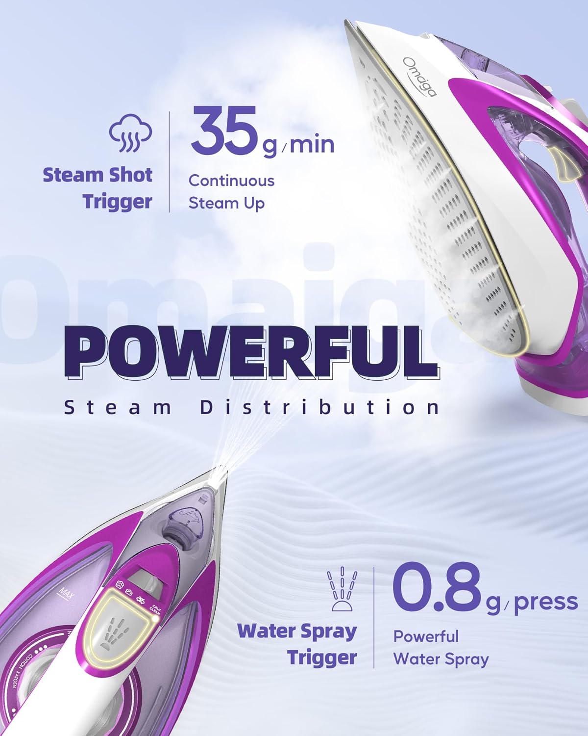Omaiga Steam Iron - 1750W Fast Heating with Powerful Steam | 15.21oz Water Tank, Ceramic Soleplate
