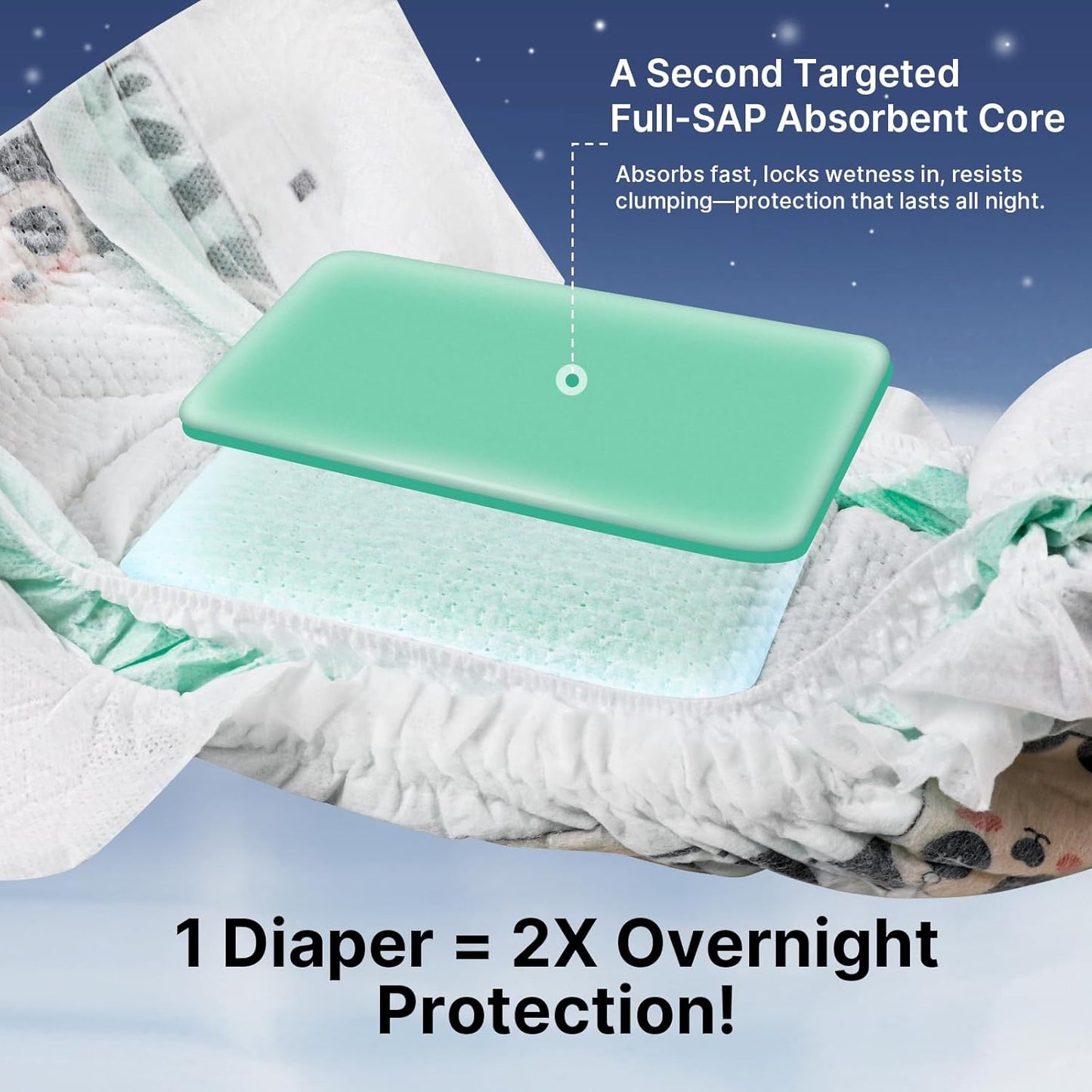 Okayinn BubblePanda Sleep Sack - 1.0 Tog for 6-12 Months | Overnight Baby Diapers (Size 4, 72 Count)