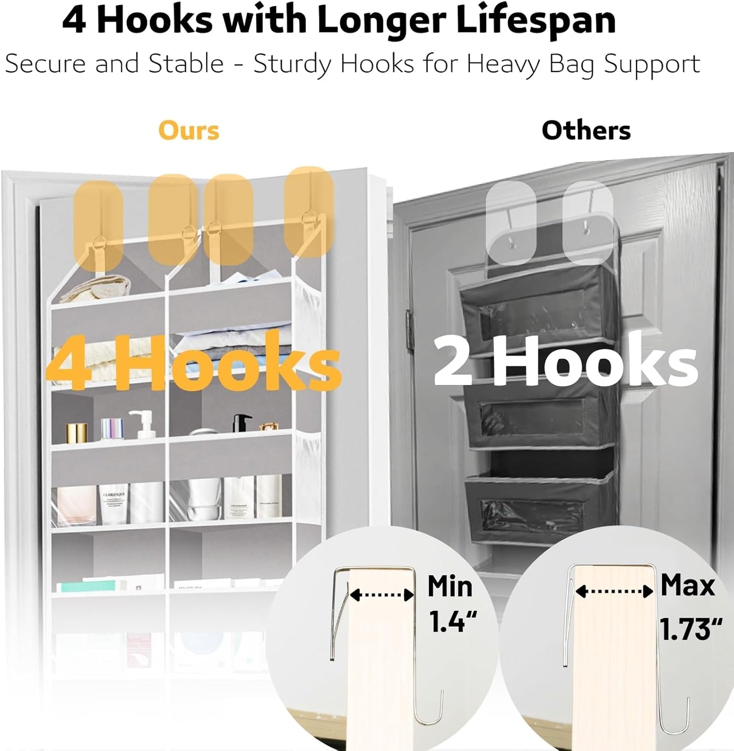 Over The Door Organizer - 5-Tier Extra Large Storage Solution with 20 Pockets | Light Grey
