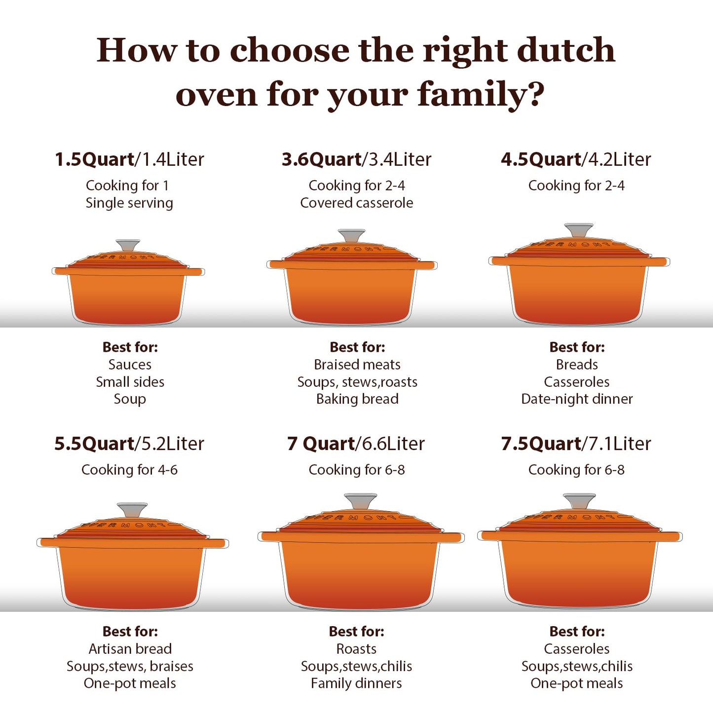 Overmont Enameled Cast Iron Dutch Oven - 7QT Pot with Lid Cookbook & Cotton Potholders - Heavy-Duty Cookware for Braising, Stews, Roasting, Sourdough Baking orange