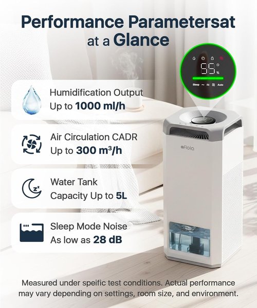 Afloia Humidifier - 2-in-1 Mist-Free Evaporative Humidifier & Air Purifier | 5L Top Fill Tank, Humidity Sensor, 24H Timer