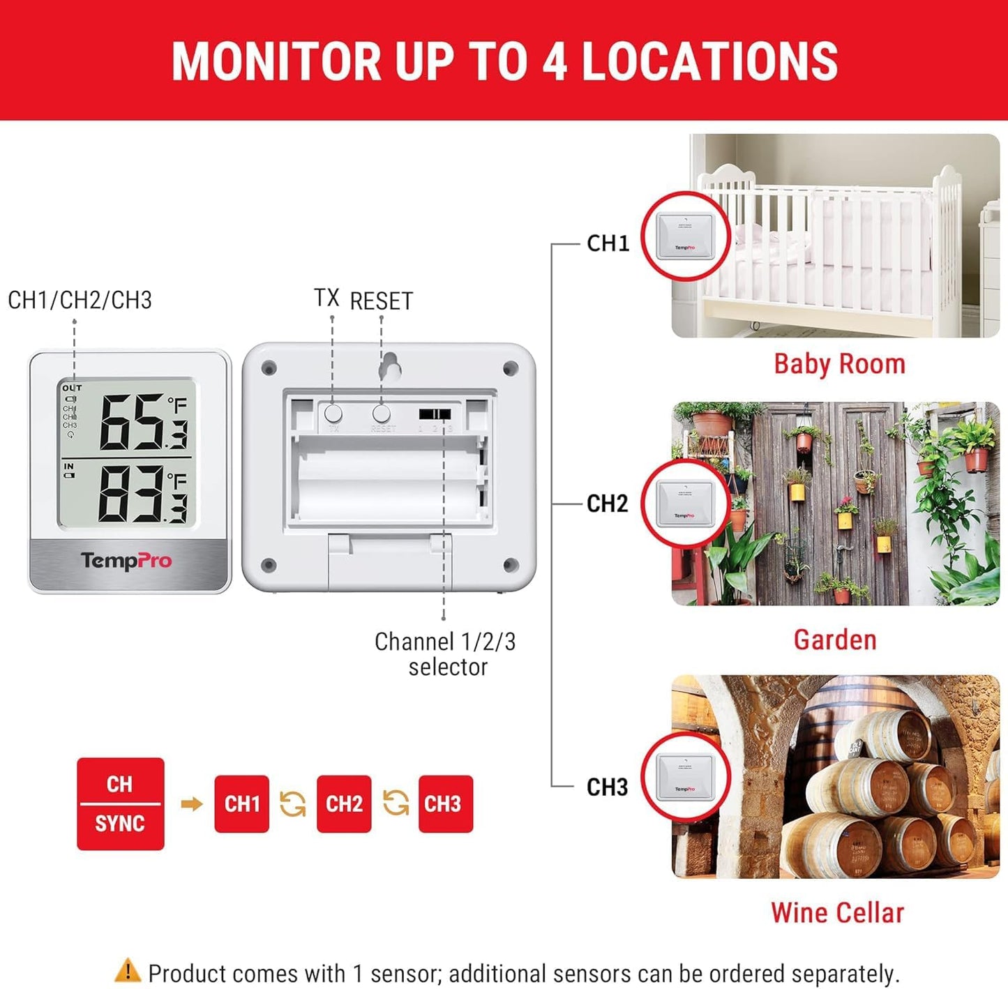 TempPro Wireless Indoor Outdoor Thermometer - 500FT Range Temperature Monitor for Home & Greenhouse