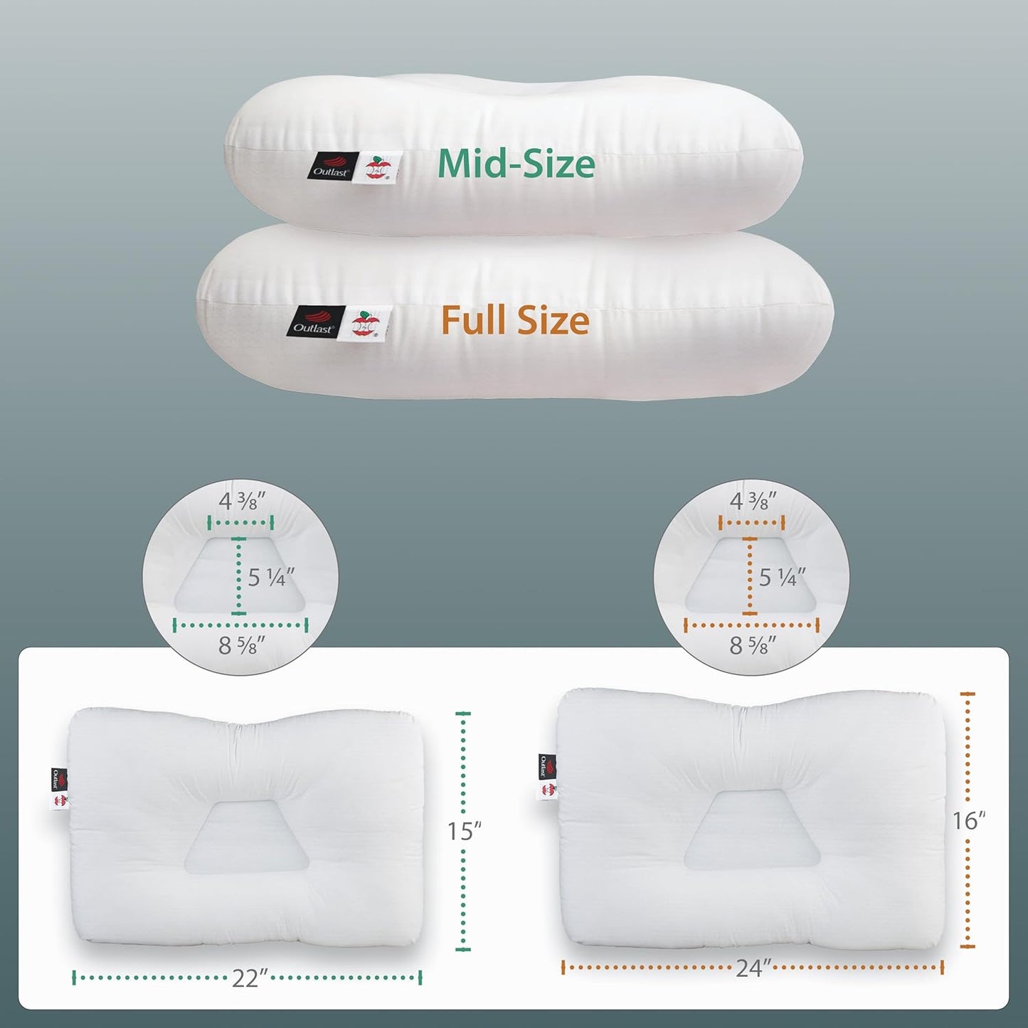 Core Products Tri-Core Comfort Zone Cervical Support Pillow, Temperature Regulating Outlast, Gentle (Medium Firm)- Full Size