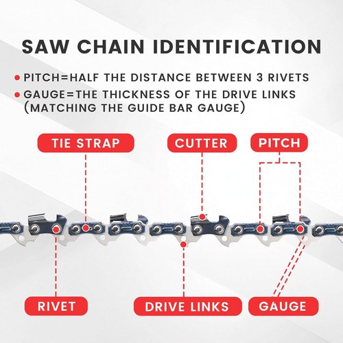 E & S 8-Inch Chainsaw Chain - 3/8" LP Pitch | .043" Gauge | 33 Drive Links | Semi-Chisel Compatibility