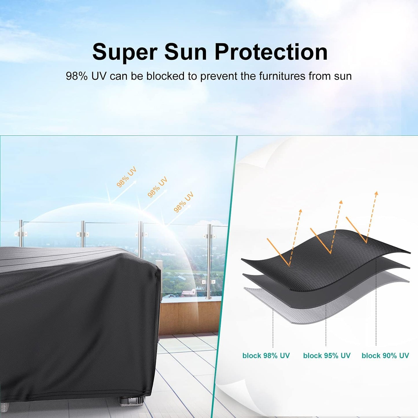 Patio Furniture Covers - Heavy Duty Waterproof Outdoor Sofa & Table Set Cover | 108" L × 82" W × 28" H