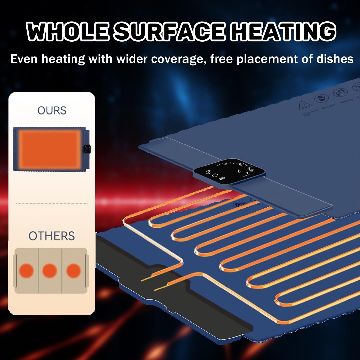 Warming Mat for Food, Electric Warming Tray with 5 Temp-Settings & 2 Hours Timer, Foldable Electric Warming Tray–Roll Up Food Warmers or Thawing