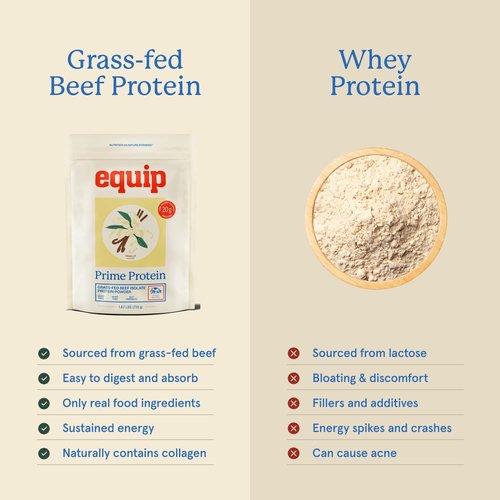 Equip Foods Prime Protein Powder - Clean Grass Fed Beef Protein Isolate | Paleo & Keto Friendly | 30 Servings, Vanilla