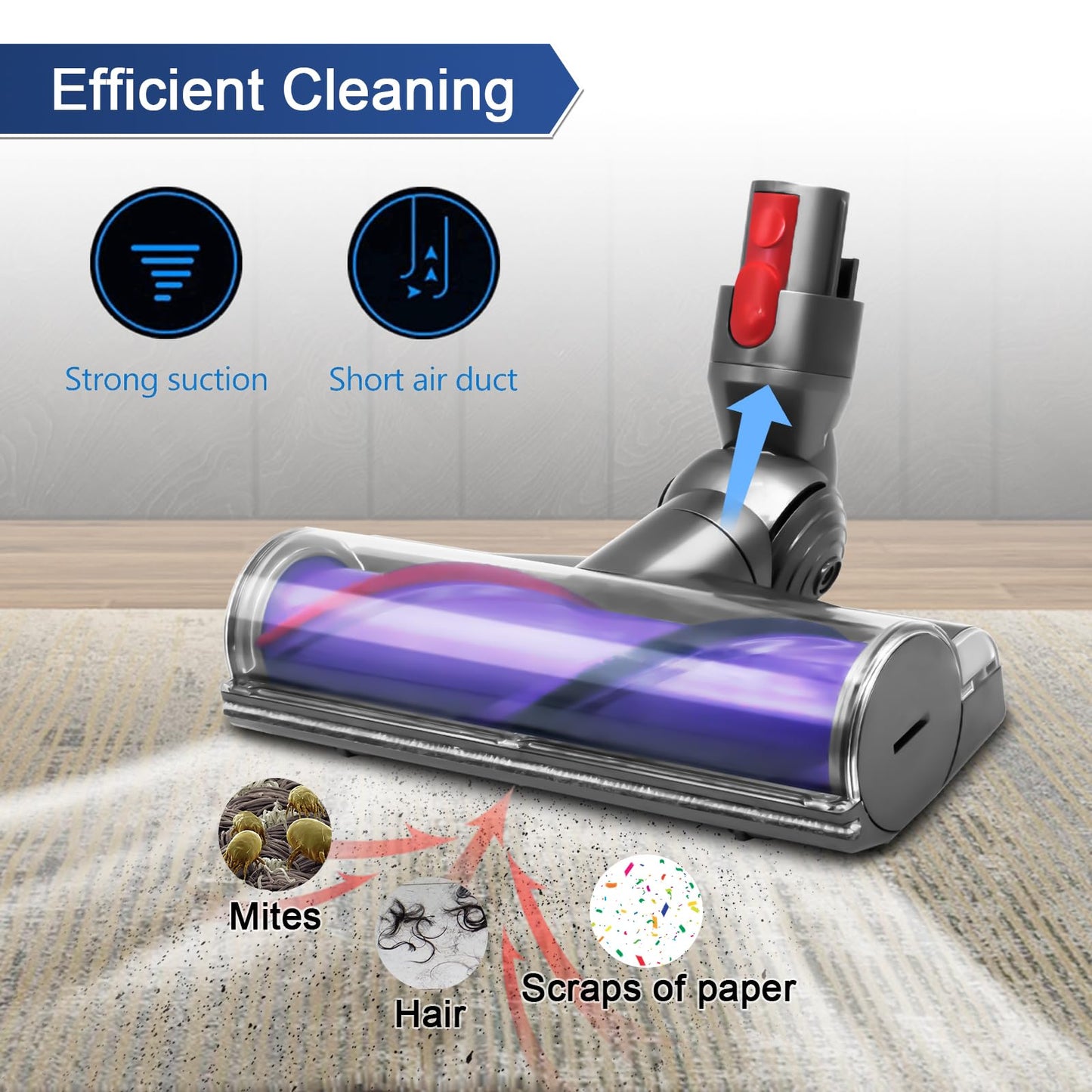 Garbage fighter Quick-Release Motorhead Cleaner for Dyson V7 V8 V10 V11 V15 Vacuum Cleaner Head SV10 SV11 SV12 SV14 Replacement Part Electric Head for Hardwood Floor Carpets Replacement Part 967483-04