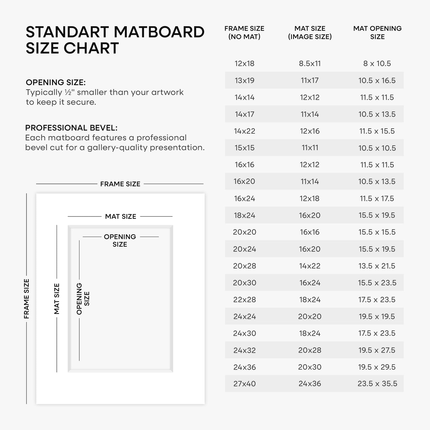 Homeforia 16x24 Black Wood Frame, High End Oak 16x24 Picture Frames with Mat 12x18 Photo, 16 x 24 Wooden Poster Frame Matted to 12 by 18 Print, 24x16 Hanging Frames, Tempered Glass, Wall Kit, Set of 1