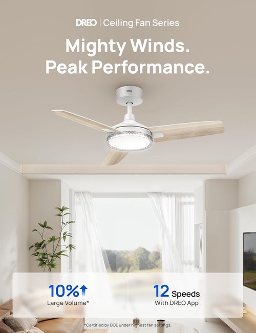 DREO Smart Ceiling Fan - 42 Inch White Fan with Dimmable LED Light & 12 Speeds | Quiet DC Motor, Remote Control