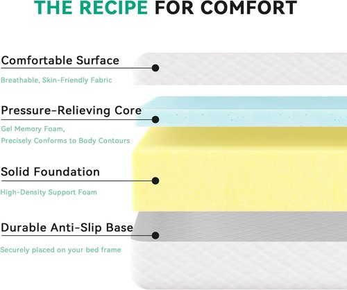 CloudDrift Full Size Mattress - 6 Inch Memory Foam | Pressure Relief & Medium Firm Support, CertiPUR-US Certified