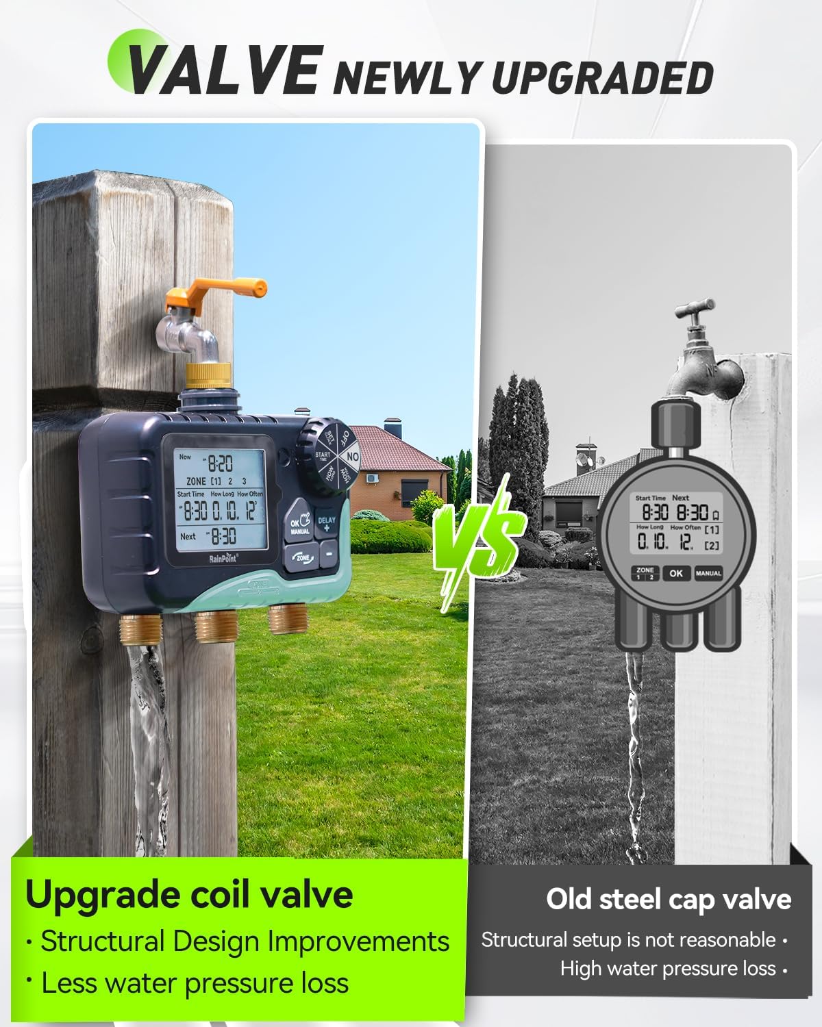 RAINPOINT 3-Zone Water Timer - IP65 Waterproof, Customizable Sprinkler Plans, Large LCD Display