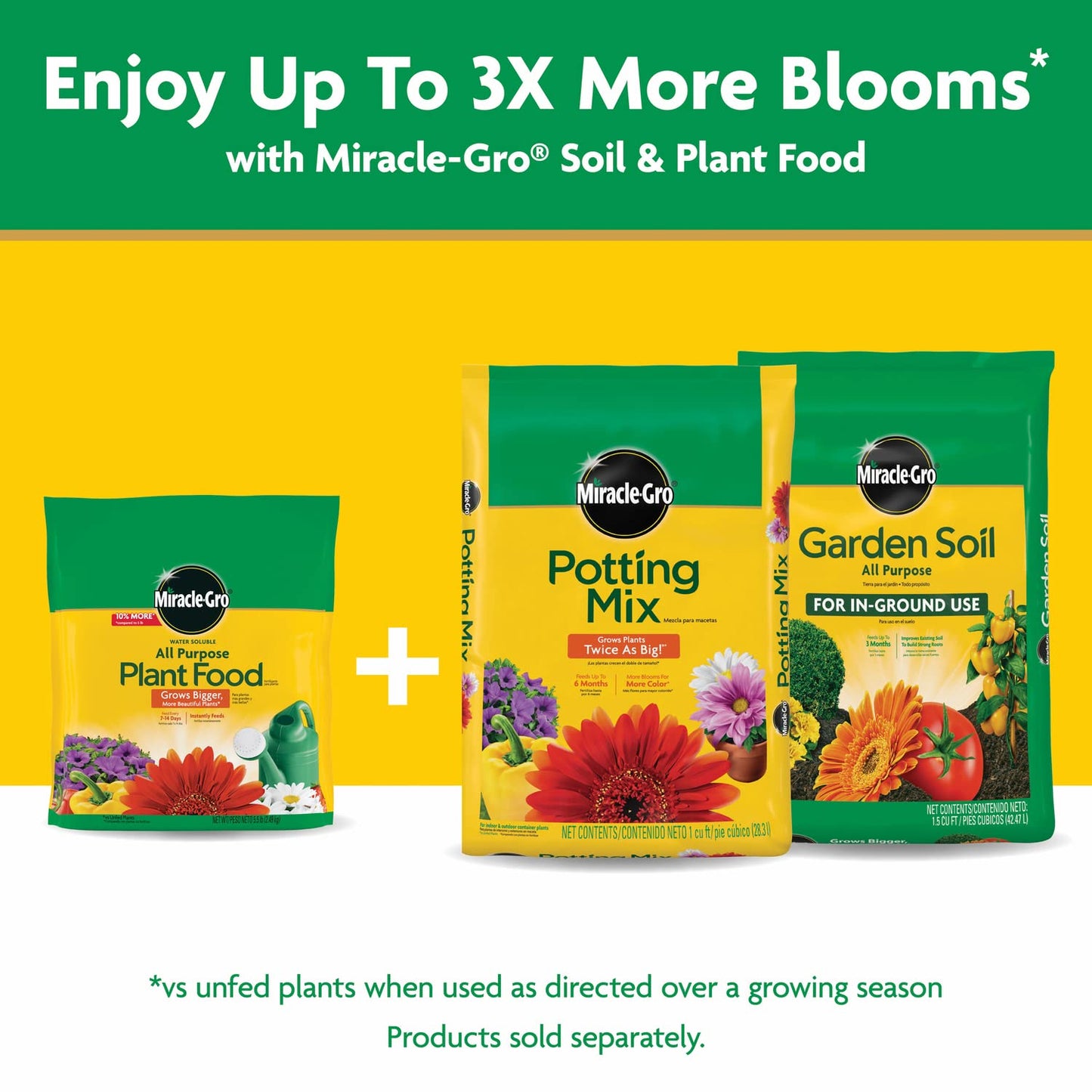 Miracle-Gro All-Purpose Plant Food - Water Soluble Fertilizer for Indoor & Outdoor Plants | 5.5 lb Bag