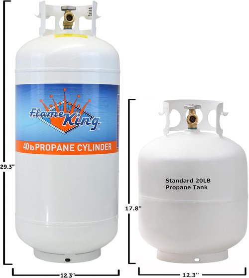 Flame King 40 Lb Steel Propane Tank Cylinder - Overflow Protection Device | Durable White Design
