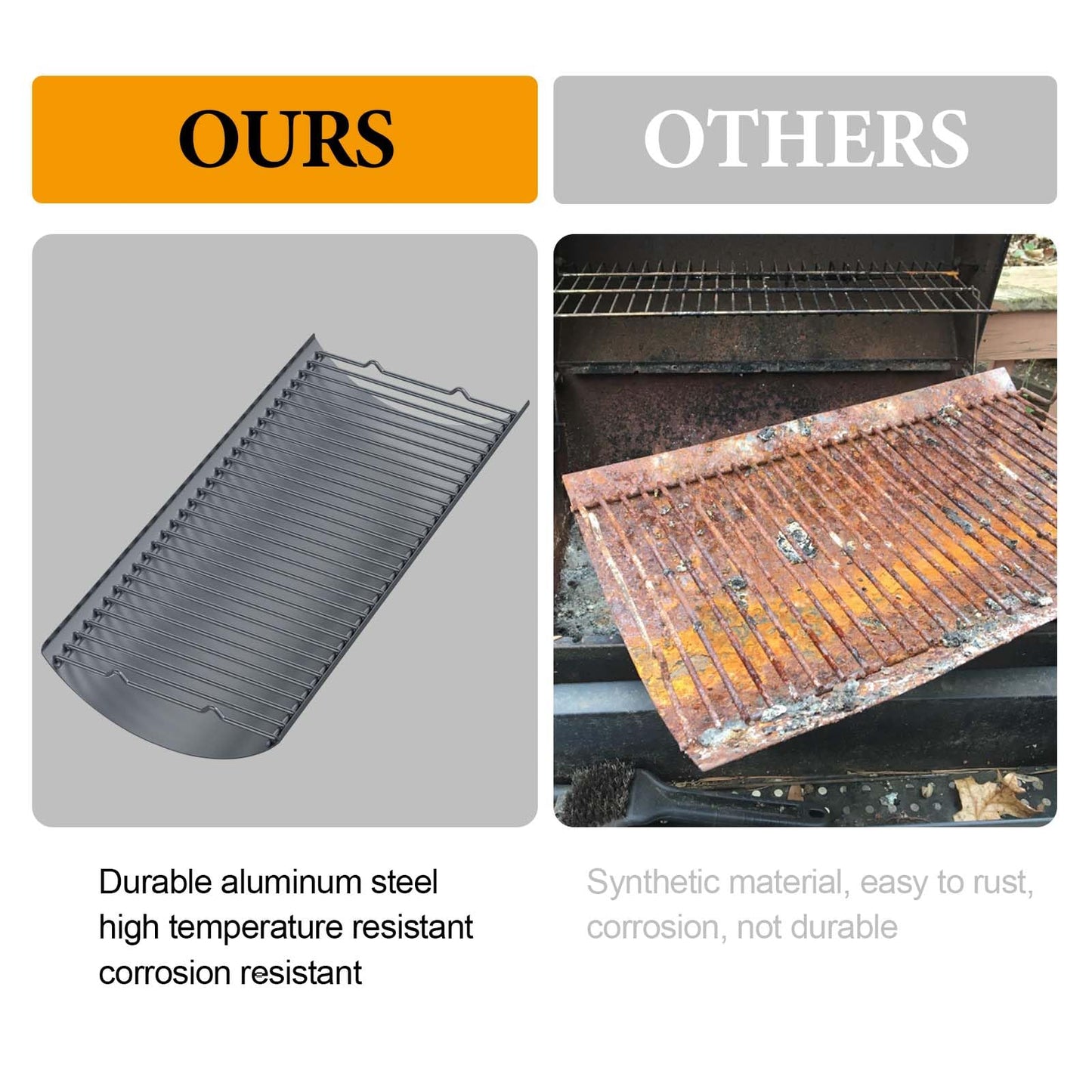 27 Inch Aluminized Steel Ash Pan for Chargriller Charcoal Grills 1224 1324 2121 2222 2727 2828 2929 Replacement Parts with 3pcs Removable Fire Grates and 2pcs Hanger for Charbroil 17302056 Grill