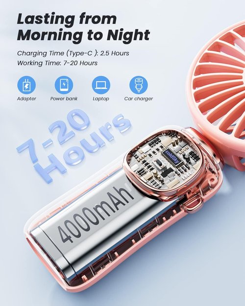 coldSky Portable Handheld Fan - 4000mAh Battery Operated | 3-in-1 Personal Fan with LED Display & 5 Speeds