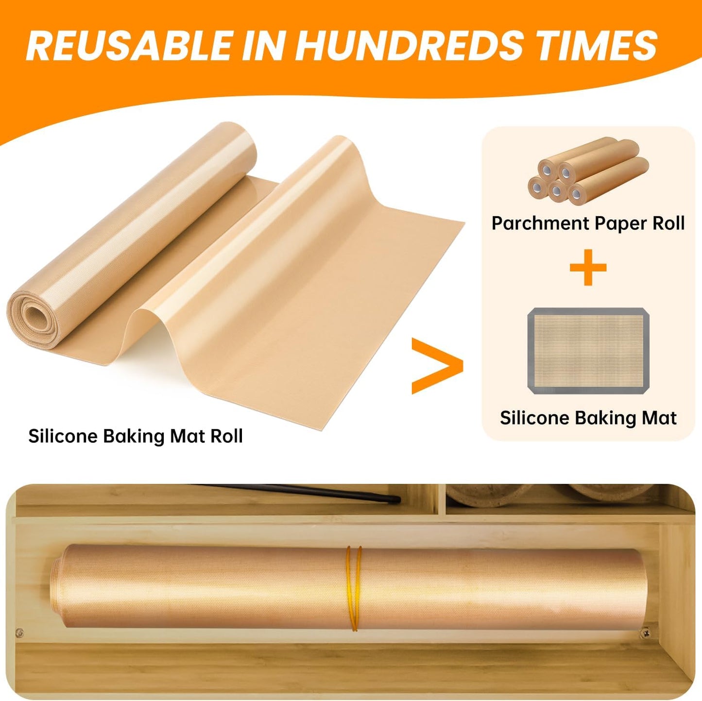 Skiennix Silicone Baking Mat Roll - Heat Resistant Non-Stick Pastry & Dough Rolling Mat | Reusable Countertop Protector