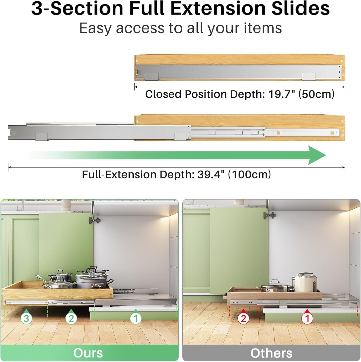 Skiennix Pull Out Cabinet Organizer - Soft Close Wooden Slide Out Drawers for Kitchen | 15"W x 21"D x 3.4"H