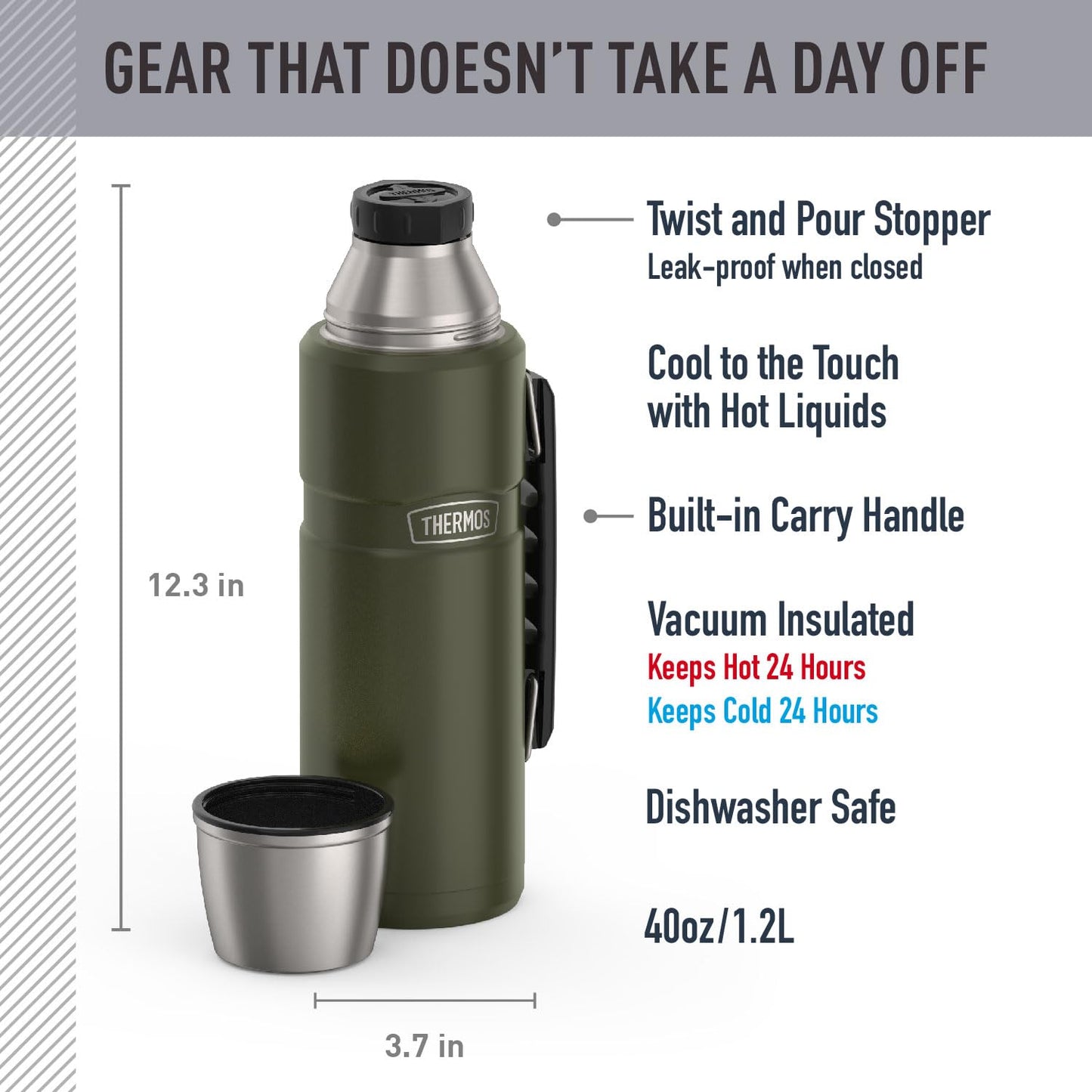THERMOS Stainless King Vacuum-Insulated Beverage Bottle, 40 Ounce, Army Green